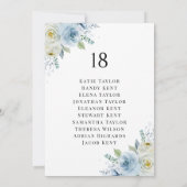 Carte Disposition de table florale aquarelle bleue et bl (Dos)