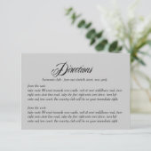 Carte d'itinéraires maintenant et pour toujours (Debout devant)