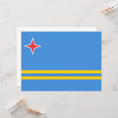 Carte Drapeau d'Aruba (Devant/Arrière en situation)