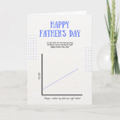 Carte Drôle fête des pères (Devant)