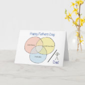 Carte drôle pour la fête des pères - en dehors du (Fleur jaune)