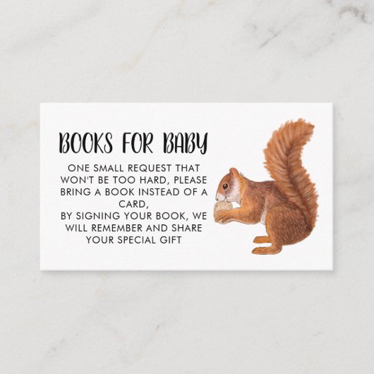 Carte du boîtier de demande de réservation d'écure (Devant)