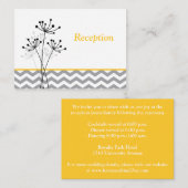 Carte du boîtier de réception jaune gris blanc (Devant / Derrière)