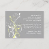 Carte du boîtier de réception jaune gris blanc (Dos)