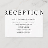 Carte du boîtier de réception ultramoderne (Devant)