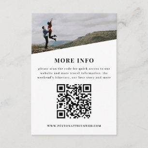 Carte du boîtier d'information sur l'atmosphère