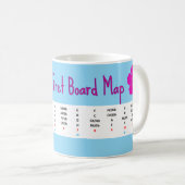 Carte du manche d'Ukulele - Mug (Devant droit)