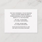 Carte du monde antique White BG Hébergements (Dos)