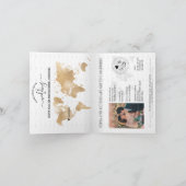 Carte du monde de destination Mariage de passeport (Intérieur)