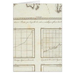 Carte du monde du Mexique
