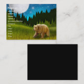 Carte du nord de profil d'ours (Devant / Derrière)