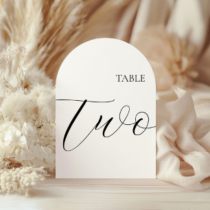 Carte du numéro de table deux