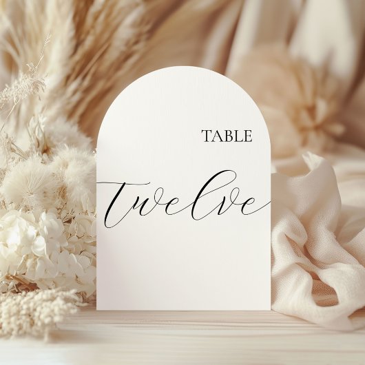 Carte du numéro de table douze
