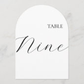 Carte du numéro de table neuf (Devant)