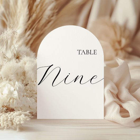 Carte du numéro de table neuf