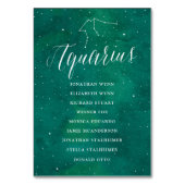 Carte du plan de salle de la Galaxie des Étoiles V (Dos)