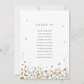 Carte du tableau de bord du jardin fleuri du Fleur (Dos)