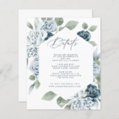 Carte Dusty Blue Détails (Devant / Derrière)