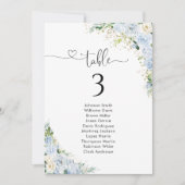 Carte Dusty Blue Floral Table Number Seating Chart (Devant)