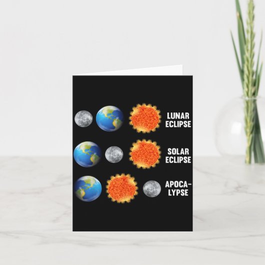 Carte Éclipse lunaire Éclipse Solaire (Devant)