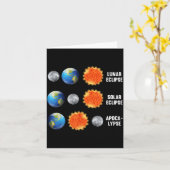 Carte Éclipse lunaire Éclipse Solaire (Fleur jaune)