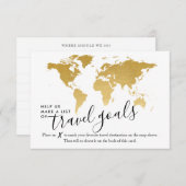 Carte Elégant Script Conseils Idées de voyage (Devant / Derrière)