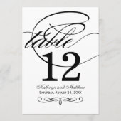 Carte élégante de numéro de table en calligraphie (Dos)