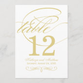Carte élégante de numéro de table en calligraphie  (Dos)