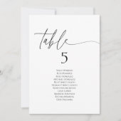 Carte élégante minimaliste de plan de table numéro (Devant)