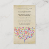 Carte en ligne de profil d'affaires de magasin (Dos)