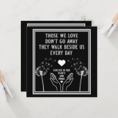 Carte En Mémoire Bereavement Et Perdre Photo Impression (Devant/Arrière en situation)