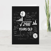 Enseignant en mathématiques Anniversaires de 54 an