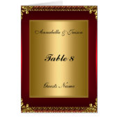 Carte et menu Placement table (Devant)