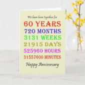 Carte Étapes du 60e anniversaire (Fleur jaune)