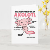 Carte Explication Axolotl Anatomie D'Un Axolotl (Fleur jaune)