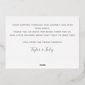 Carte Faire-part de naissance personnalisée Merci (Verso)