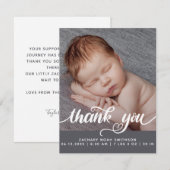 Carte Faire-part de naissance personnalisée Merci (Devant / Derrière)