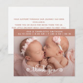 Carte Faire-part de naissance personnalisée Merci (Devant / Derrière)