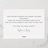 Carte Faire-part de naissance personnalisée Merci (Verso)