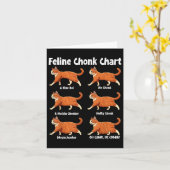 Carte Feline Chonk Chart Funny Fat (Fleur jaune)
