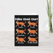 Carte Feline Chonk Chart Funny Fat (Devant)