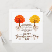 Carte Fête des grands-parents (Devant/Arrière en situation)