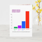 Carte Fête des mères humoristiques (Fleur jaune)