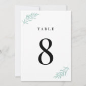 Carte Feuille d'aquarelle verte (Dos)