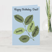 Carte Feuilles modifiables Joyeux anniversaire (Devant)