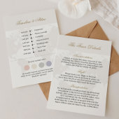 Carte Fiche de détails du Mariage de voyage avec l'intég