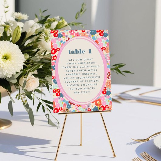 Carte Fleur Joie Gras brillant Floral Table Pas de siège