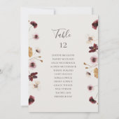 Carte Fleur sauvage cuivre | Tableau Beige Sièges (Dos)