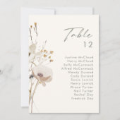 Carte Fleur sauvage lunatique | Tableau des numéros de t (Devant)