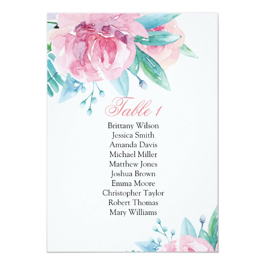 Carte Fleurs roses épousant le diagramme d'allocation